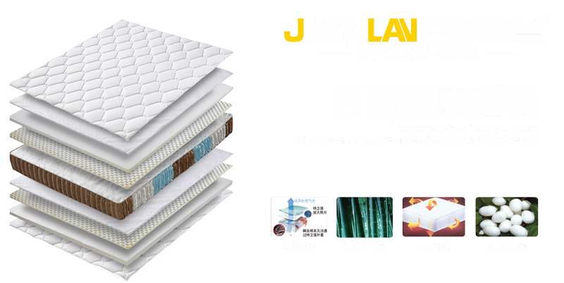 床垫材质